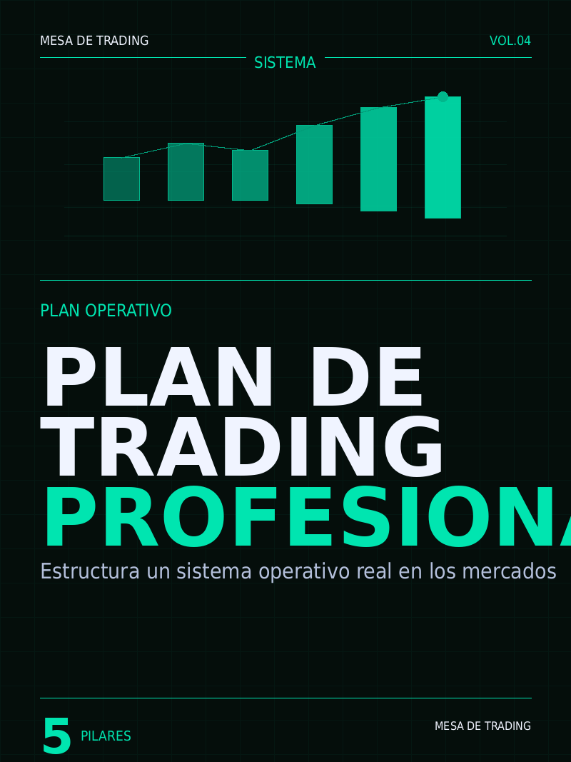 No perdés por el mercado, perdés porque no tenés plan