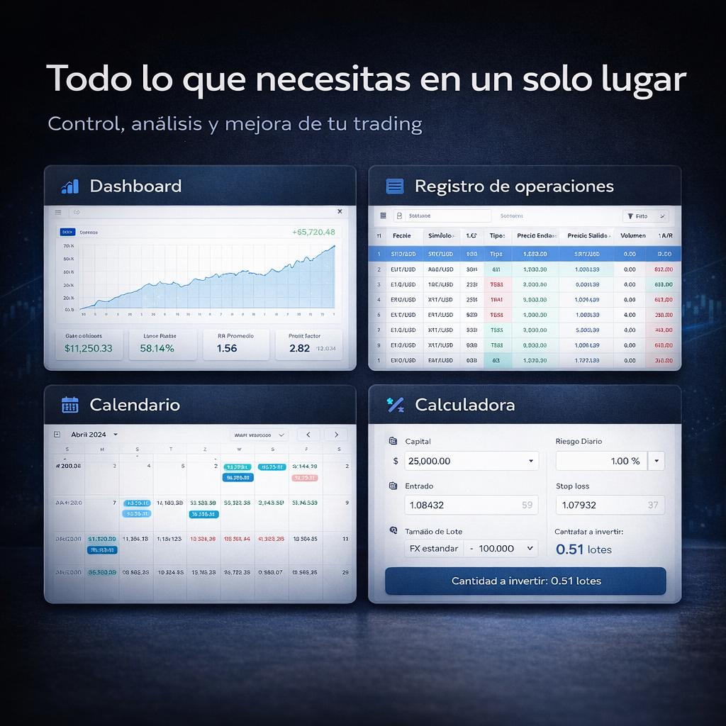 Si no medís, estás perdiendo sin darte cuenta